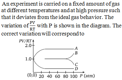 Physics-Kinetic Theory of Gases-75695.png